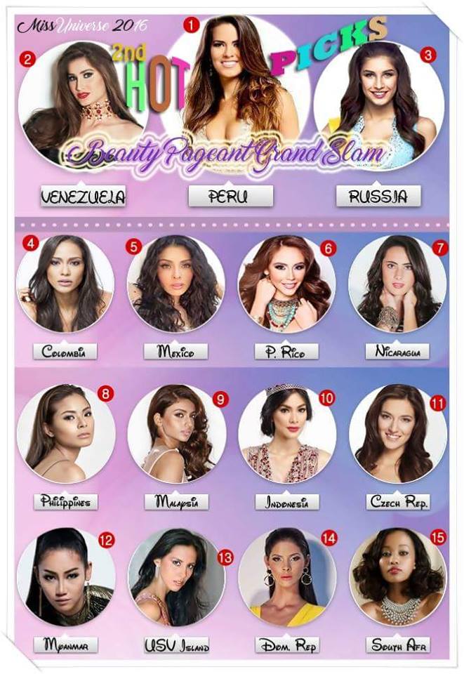 Miss Perú Universe 2016 Valeria Piazza - Página 7 13119068_1035079546545152_9088818496796661575_n_zpsgzh7uq8w