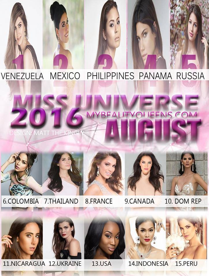 Miss Perú Universe 2016 Valeria Piazza - Página 10 14184484_953947278050676_6625232132209049560_n_zpsrtbzj2yn