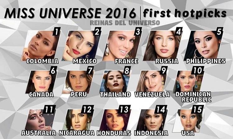 Miss Perú Universe 2016 Valeria Piazza - Página 10 14449932_1234466713270616_7719842566197700363_n_zpsv3tcebnv