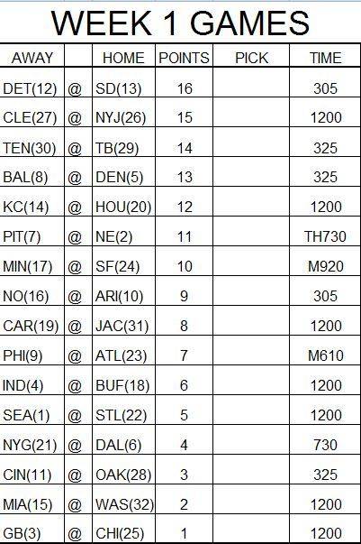 Week 1 Games Week%201%20Games_zpsyfhbeyx0