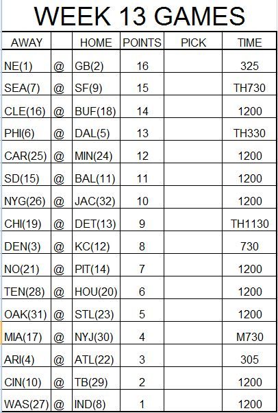 Week 13 Games Week13Games_zps56ba2fc5