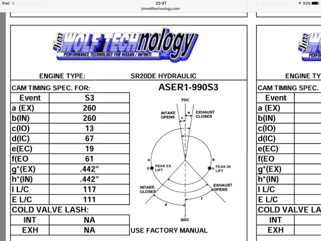 Help with camshaft identification please 15D6FD80-86D0-46ED-B519-6BE95F741C58_zps9pu12pqa