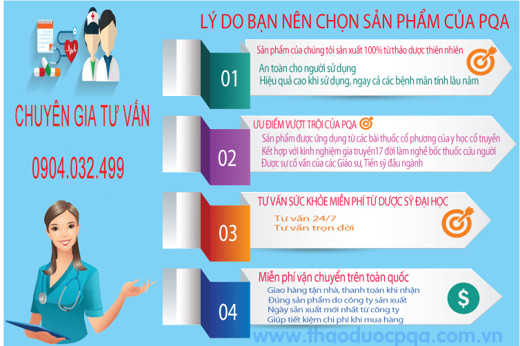 bé ăn thường mắc phải trớ nên uống loại thuốc nào Ly-do-lua-chon-pqa_zpswqghxbqk