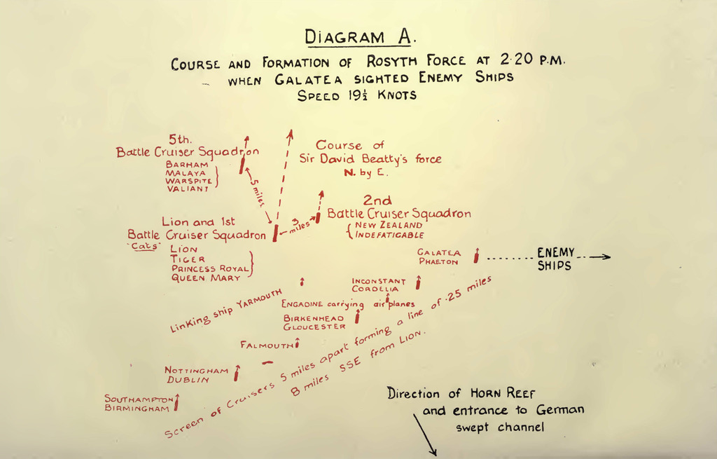 LA BATAILLE DU JUTLAND BCF%20-%203_zpsojuwtkpe