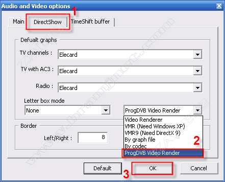        ProgDVB Graph2