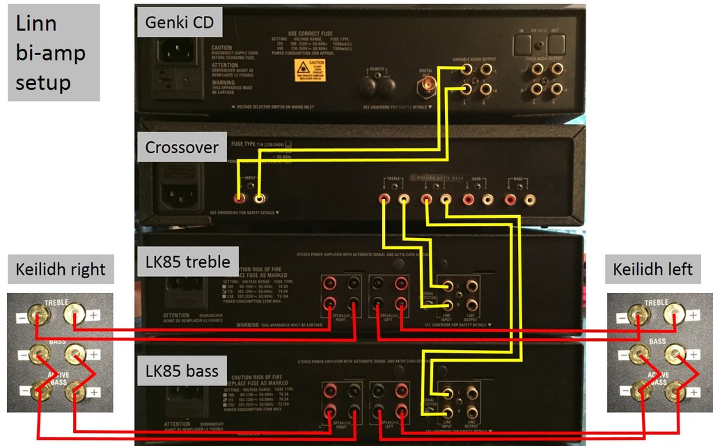 Integrado para mis Proac Tablette 10 - Página 2 Linn%20bi-amp%20setup_zps5g8piprm