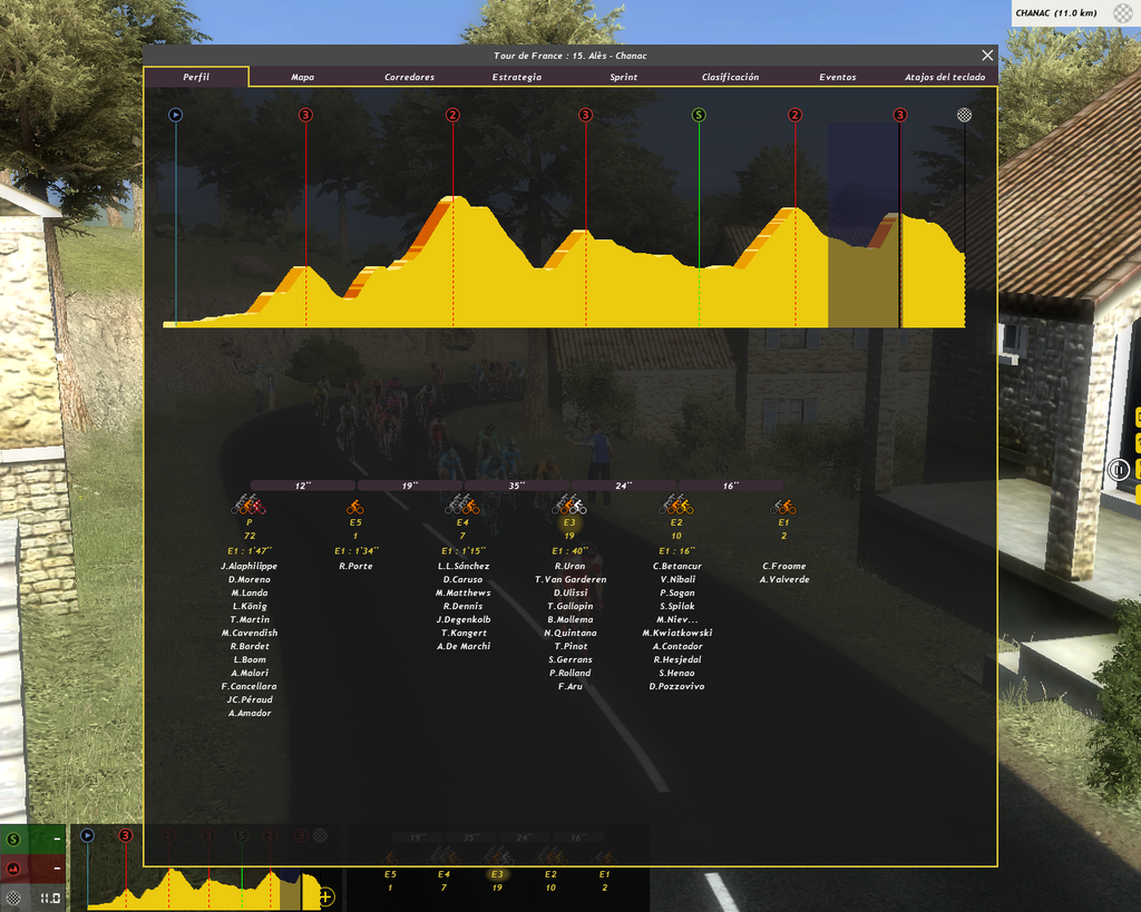 Tour de France (14/09/15 - 06/10/15) - 2ª semana PCM0023_zpstwzpmyki