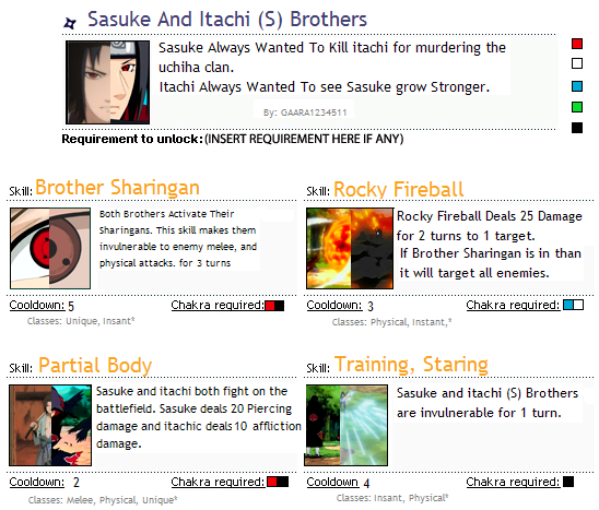 Gaara's Character Showcase SASUKEitachibygaara1234511