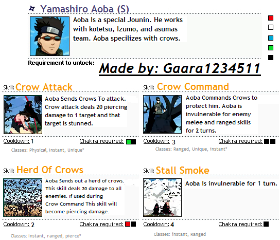 Gaara's Character Showcase Aobabygaara1234511