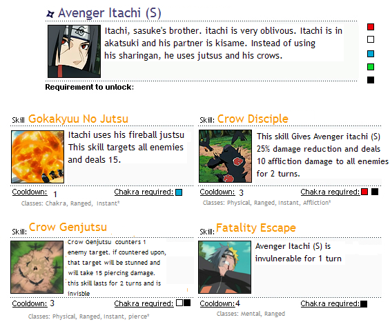 Gaara's Character Showcase Avengeritachibygaara1234511-1