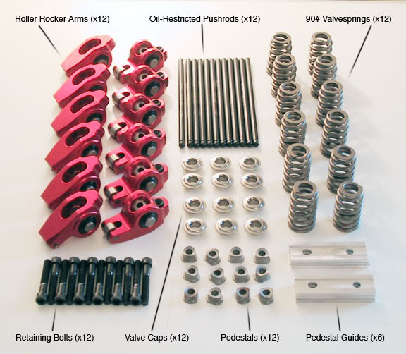 Write-Up: Installing Rockers, Valve Springs, & Push Rods Rockerstuff