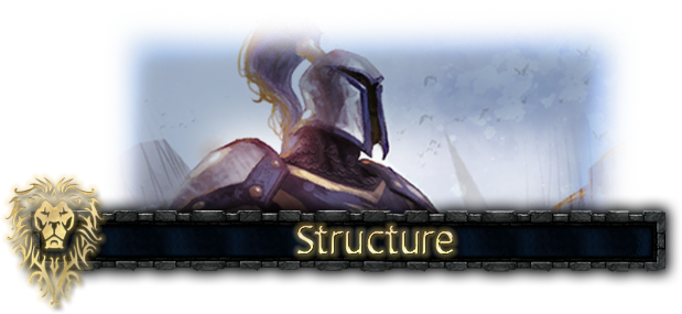 [Work in Progresss - Pending] Shield of Wrynn Guildtopic_structure