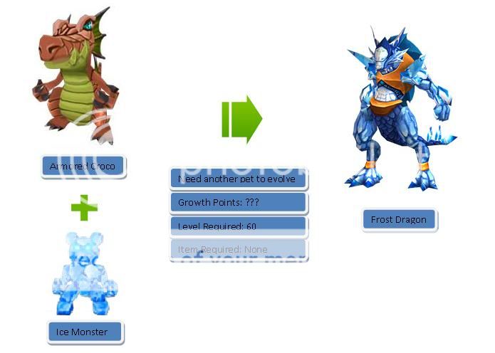 Pets Evolution Information FrostDragonEvo