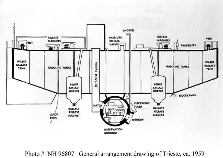 FNRS 3 Trieste