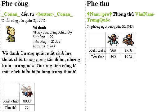 >>> Đập Nam-Pro (267,777) - Chiến tích của Conan <<< 002-1