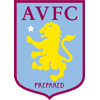 اهـداف مباريات دور ثمن النهائي كأس AstonVilla