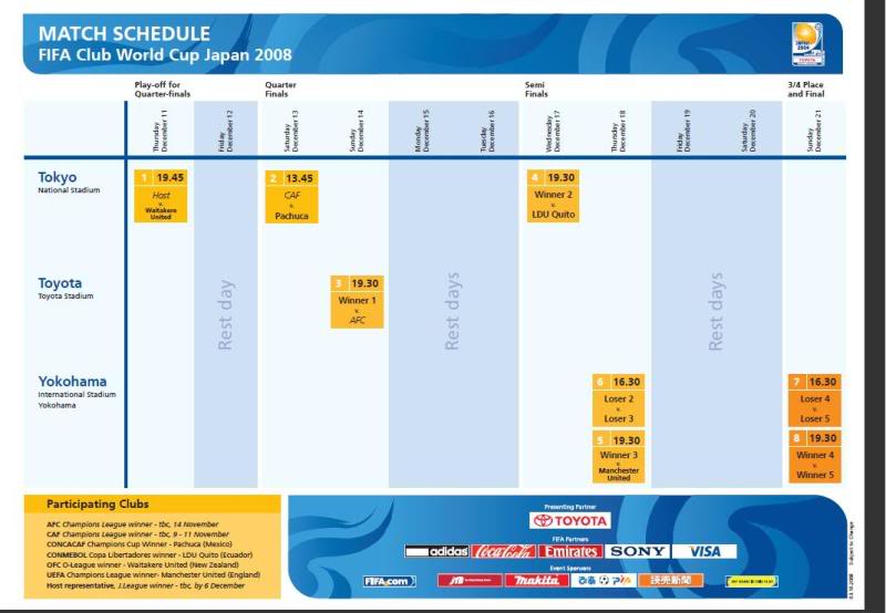        2008 Matchschedule