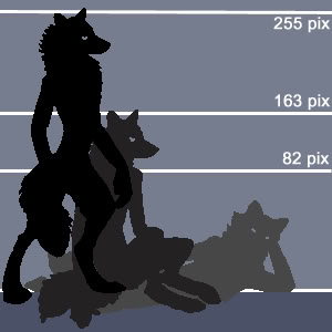 Chatland's Standards: Size Charts Kes_smallguideanthro