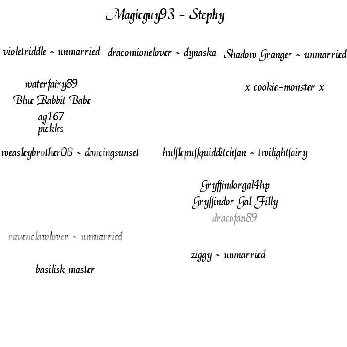 Stephy's and Chris (magicguy93) HE family reunion Familytree-1