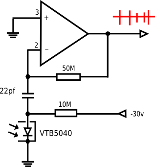 Detector de alfas de estado sólido Montajesensordiodo-1