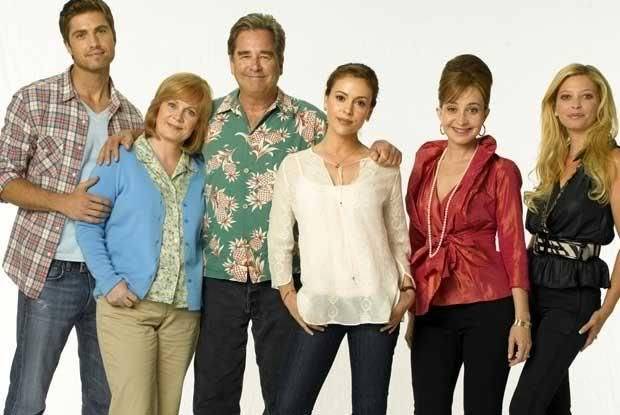 News Alyssa Milano Cast