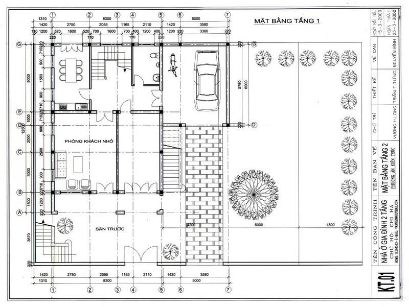 1 số bài vẽ tay của các bậc tiến bối HA-NGH4