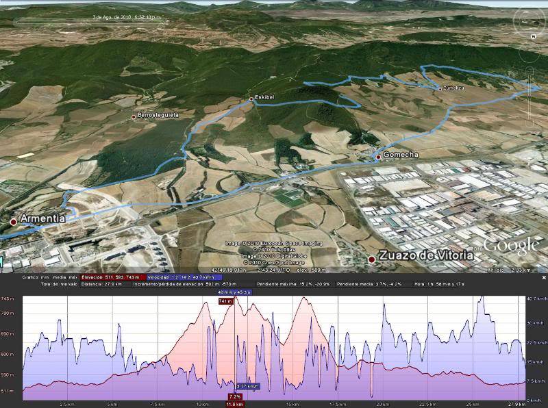 Debajo de Busto 3-8-2010Armentia-Eskibel-Cantera-Zumelzu-SubijanadeAlava-CaminoSantiago-Gometxa-Vitoria