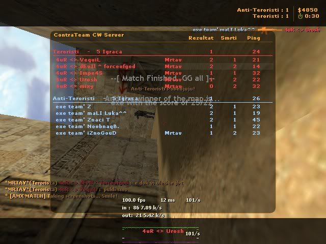 4uR vs exe team De_dust20213-1