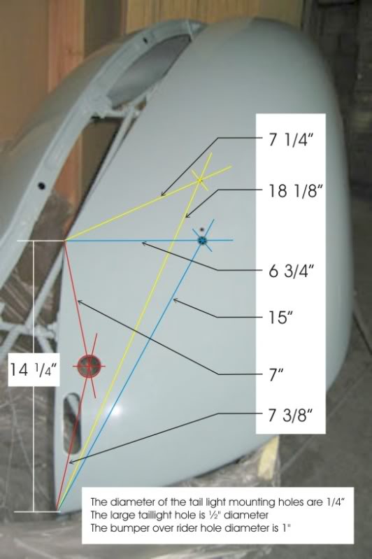 pilotos traseros oval Tailiteholes