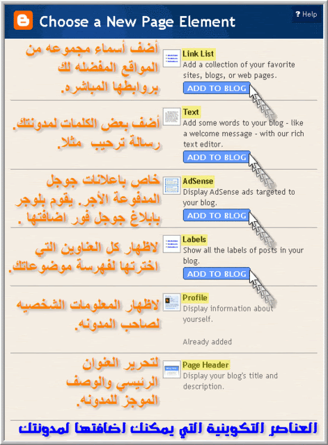 دورة لانشاء مدونه علي موقع بلوجر وكيفية الاستخدام Template4