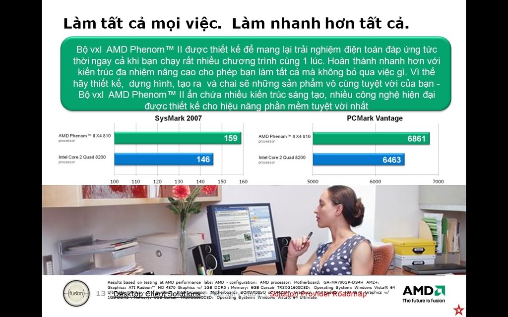 Các dòng CPU AMD (liên tục cập nhật) - AMD vs Intel 810per