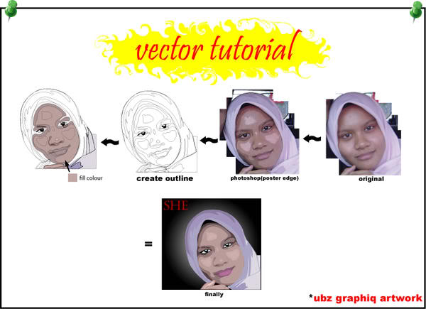 Photoshop : Asas Penggunaan 474138653_l