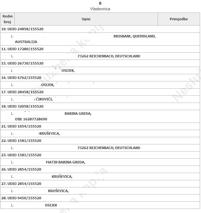 Gruntovnica, katastar - Page 4 2012-12-2102-1