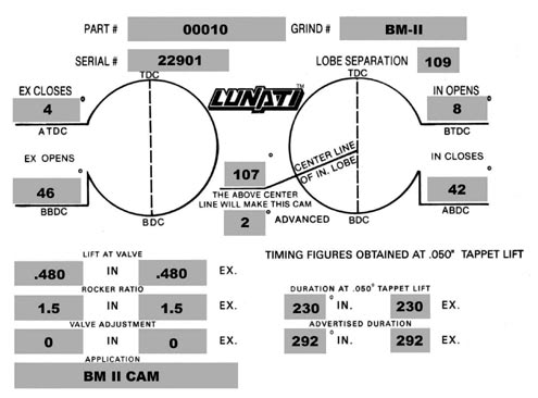 Cam Basics P128712_image_large