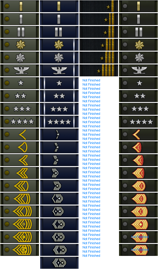 Somethign i made USRanks