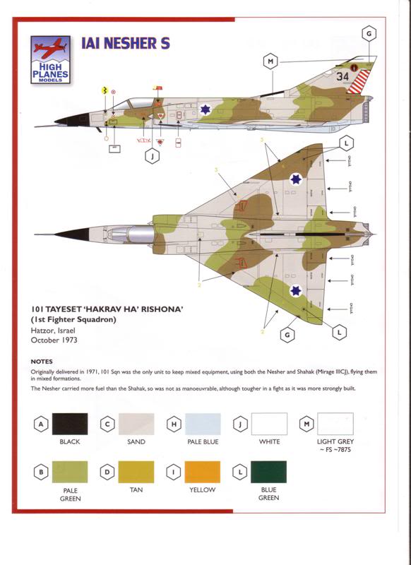 [High Planes] Mirage III O, Nesher et Dagger Scan10008