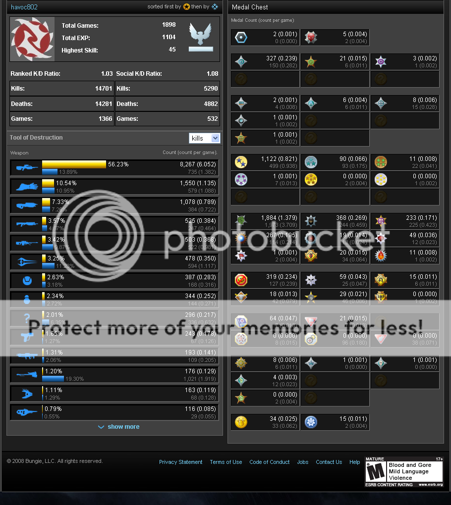 My Halo3 Career Stats (Flippy HairGuy) Halostatsandshit