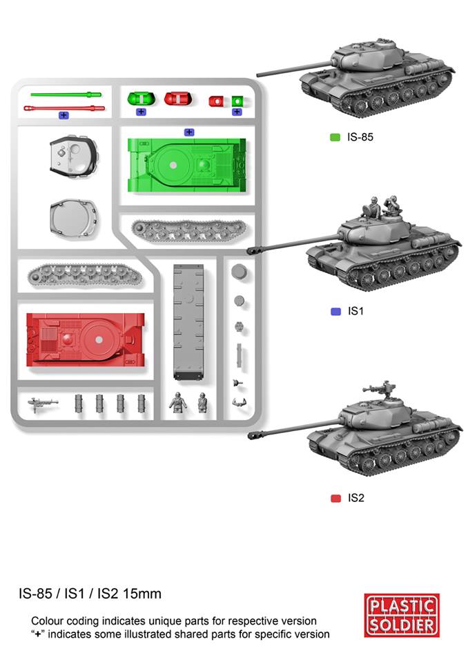 Próximas novedades de Plastic Soldier Company IS-2b