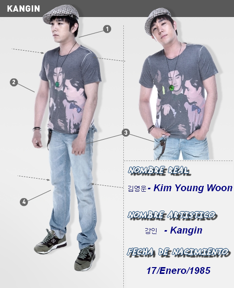 Ficha de los integrantes Kangin-1