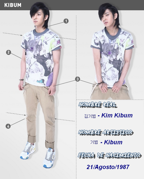 Ficha de los integrantes Kibum-1