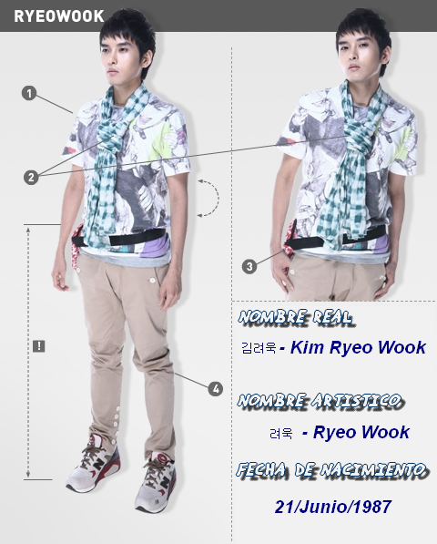 Ficha de los integrantes RyeoWook-1