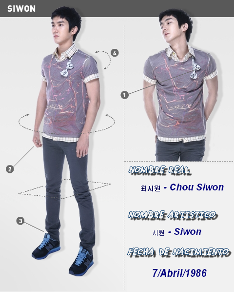 Ficha de los integrantes Siwon-1