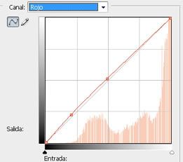 Tutorial Firma Final Fantasy Paso5curvasr