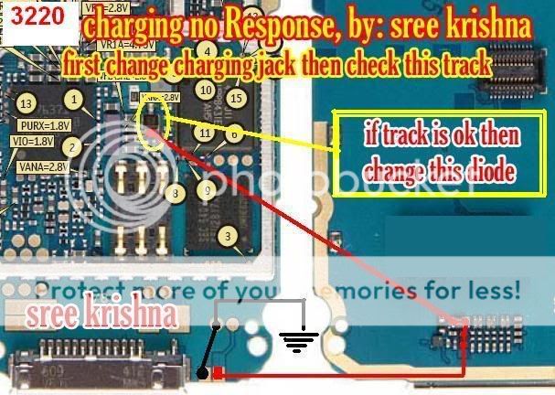 some charging solution.... 3220chargingnoresponse