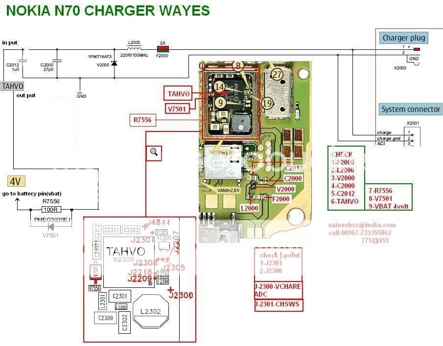 some charging solution.... N70notchargingsoulation