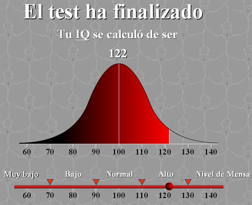 TEST DE  IQ Sinttulo-2