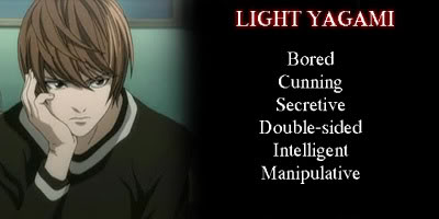 Ce personaj Din Death Note esti? 922_Light