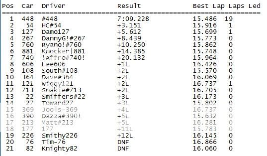 22/8/13 British Championship - NorthamptonRX ScreenShot002_zpse0c87d80