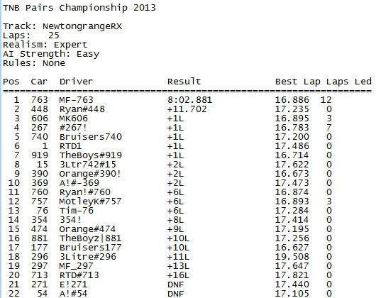 19/12/13 Pairs Championship 2013 ScreenShot001_zps48efc15d