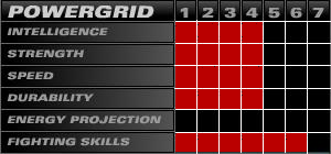 Issac *Edge* Doomblade_Grid